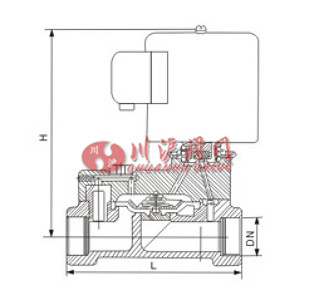 銅電磁閥 結(jié)構(gòu)圖