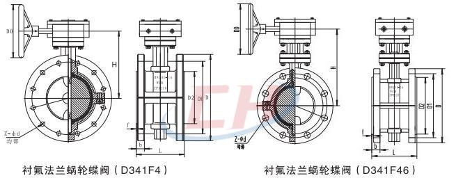 防爆電動(dòng)襯氟法蘭蝶閥結(jié)構(gòu)圖