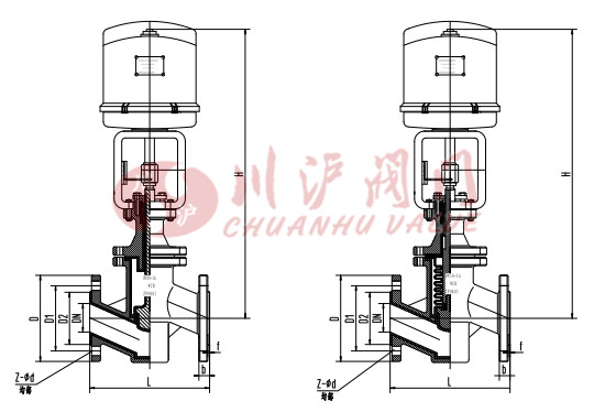 電動襯氟調(diào)節(jié)閥結(jié)構(gòu)圖