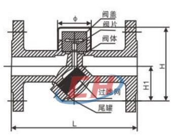 熱動力蒸汽疏水閥結(jié)構(gòu)圖