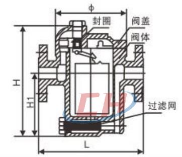 倒吊桶式蒸汽疏水閥結(jié)構(gòu)圖