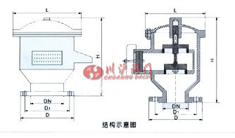 夾套保溫呼吸閥結(jié)構(gòu)圖