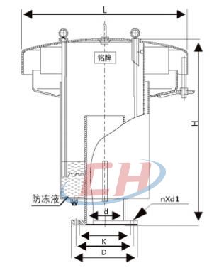 液壓安全閥結(jié)構(gòu)圖