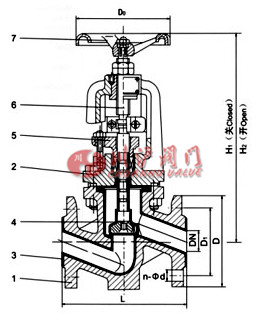 襯氟截止閥結構圖