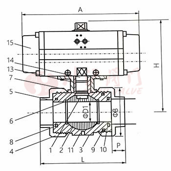 氣動塑料球閥結構圖