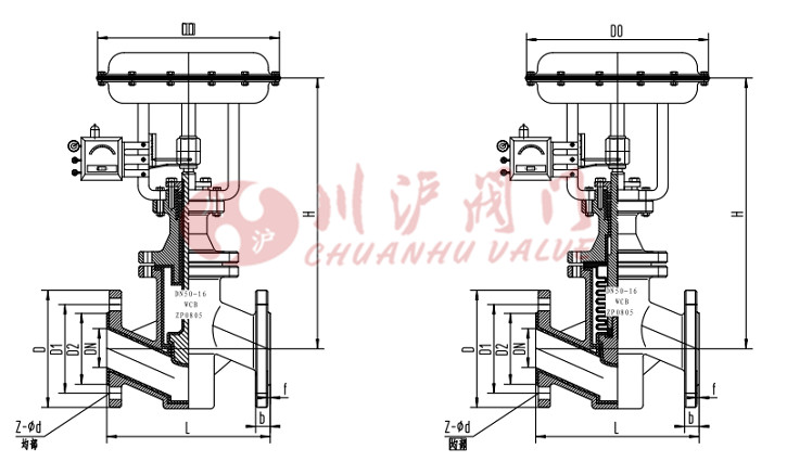 氣動(dòng)襯氟調(diào)節(jié)閥結(jié)構(gòu)圖