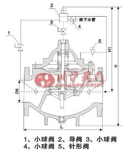 持壓泄壓閥結(jié)構(gòu)圖