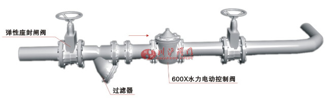 水力電動(dòng)控制閥安裝示意圖