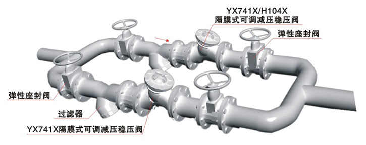 隔膜式可調(diào)減壓穩(wěn)壓閥結(jié)構(gòu)圖