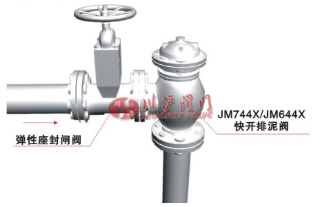 角式快開(kāi)排泥閥安裝示意圖