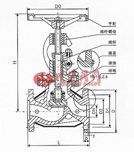 保溫截止閥結(jié)構(gòu)圖