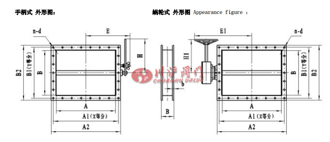 方形風門結(jié)構(gòu)圖