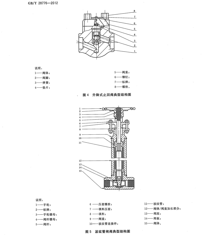 石油和天然氣工業(yè)用鋼制閘閥、截止閥和止回閥