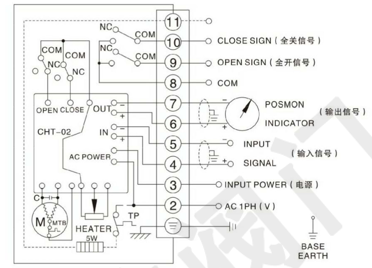 電動(dòng)球閥調(diào)節(jié)型接線圖