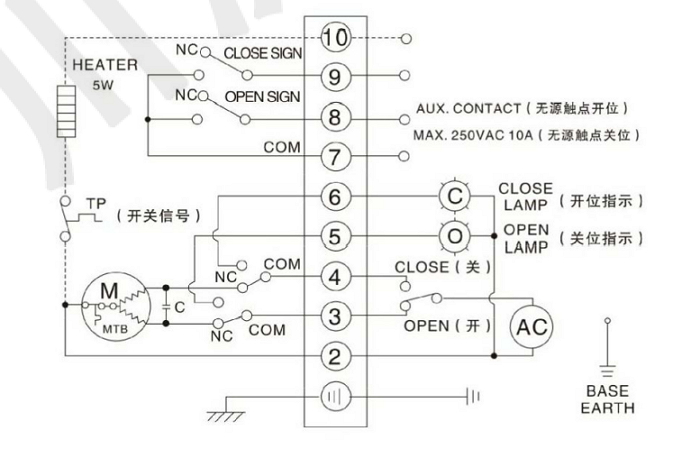 電動(dòng)硬密封蝶閥（單項(xiàng)AC220V）接線圖