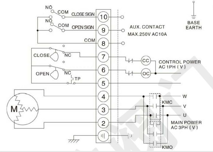 電動(dòng)球閥三相電接線圖