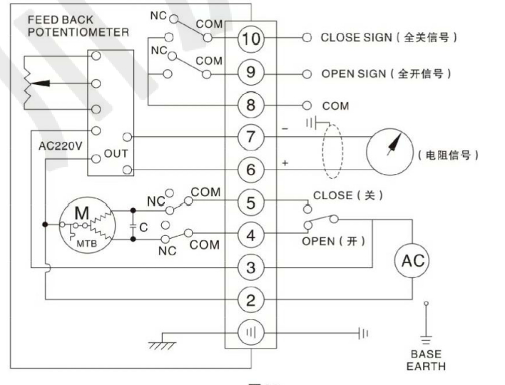 電動(dòng)球閥開(kāi)關(guān)量輸入4-20mA及開(kāi)關(guān)信號(hào)輸出接線圖