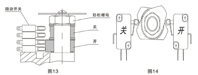 電動保溫球閥調(diào)整方法